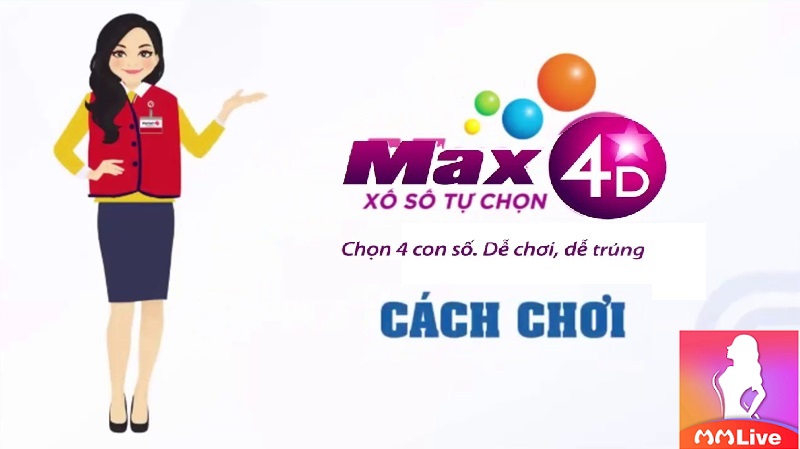 cách chơi Xổ số tự chọn Max 4D