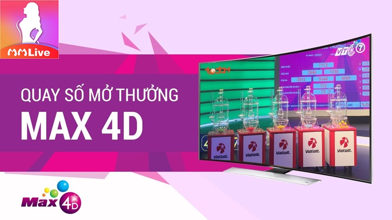 xổ số max 4d